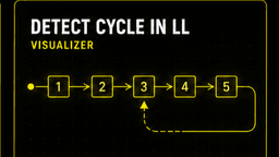 Detect Cycle In Linked List Visualizer