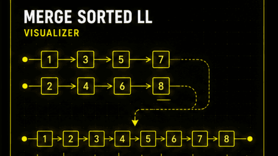 Merge Sorted Linked List Visualizer