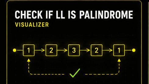 Check Palindrome in Linked List Visualizer