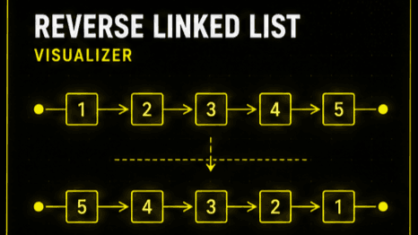 Reverse Linked List Visualizer