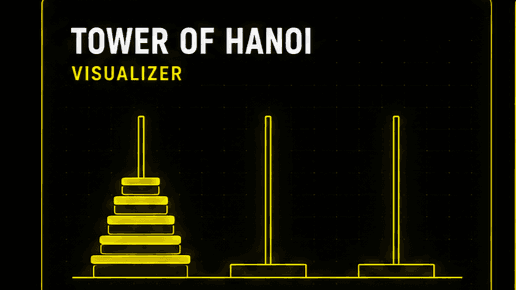 Tower Of Hanoi Visualizer